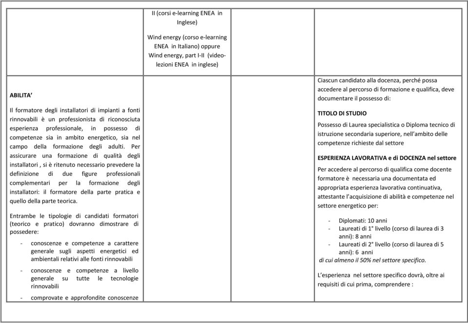 Per assicurare una formazione di qualità degli installatori, si è ritenuto necessario prevedere la definizione di due figure professionali complementari per la formazione degli installatori: il