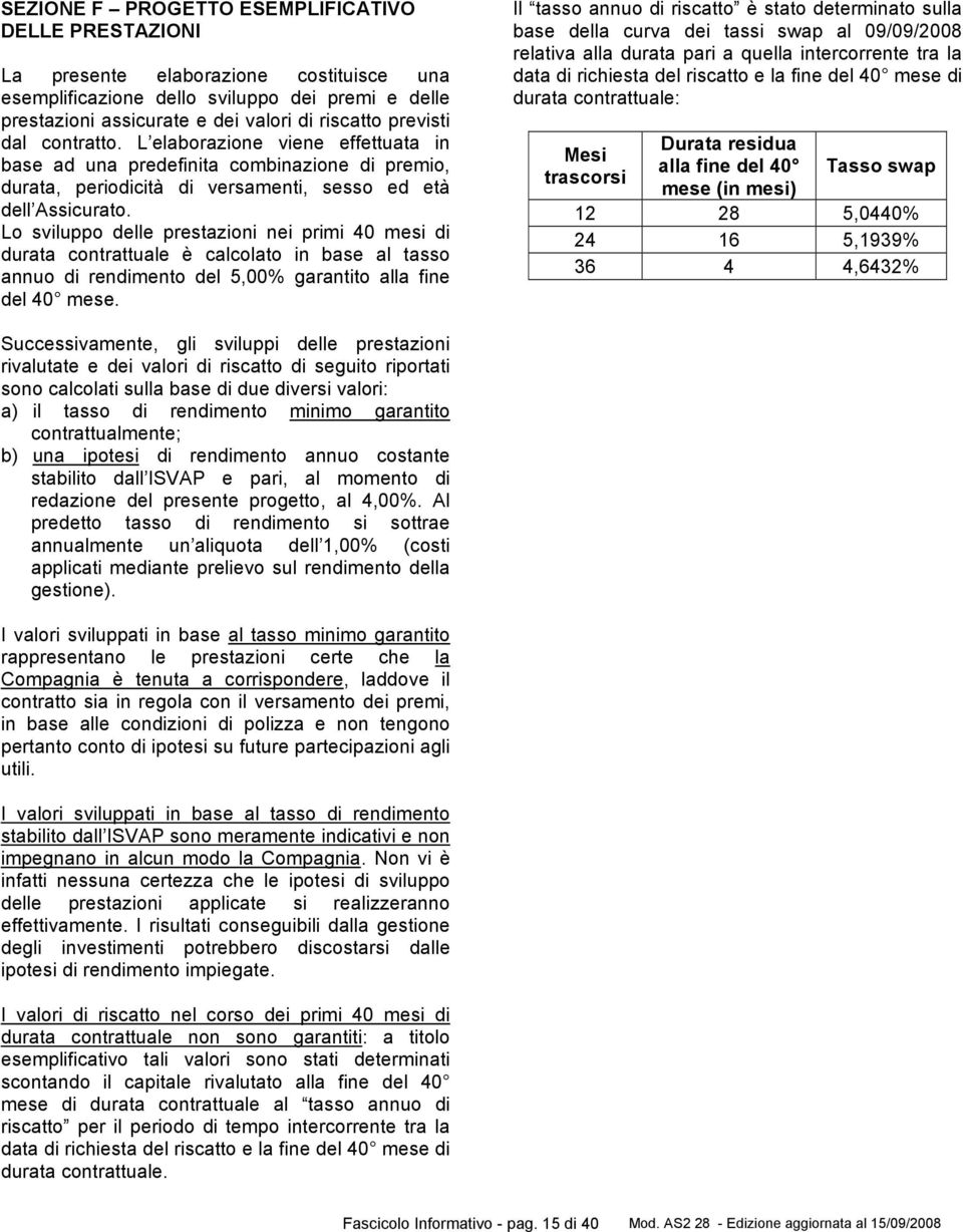 Lo sviluppo delle prestazioni nei primi 40 mesi di durata contrattuale è calcolato in base al tasso annuo di rendimento del 5,00% garantito alla fine del 40 mese.