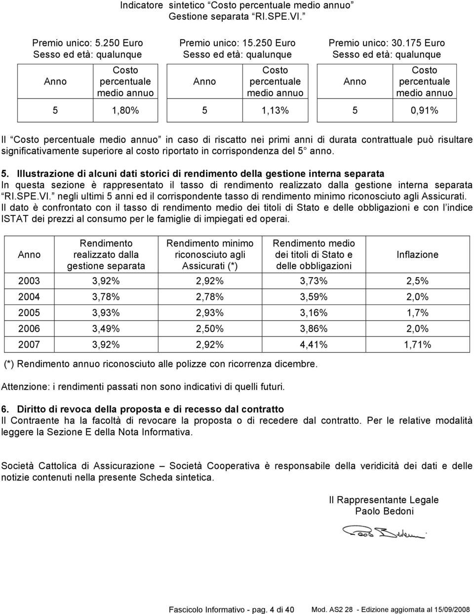 175 Euro Sesso ed età: qualunque Anno Costo percentuale medio annuo 5 1,80% 5 1,13% 5 0,91% Il Costo percentuale medio annuo in caso di riscatto nei primi anni di durata contrattuale può risultare