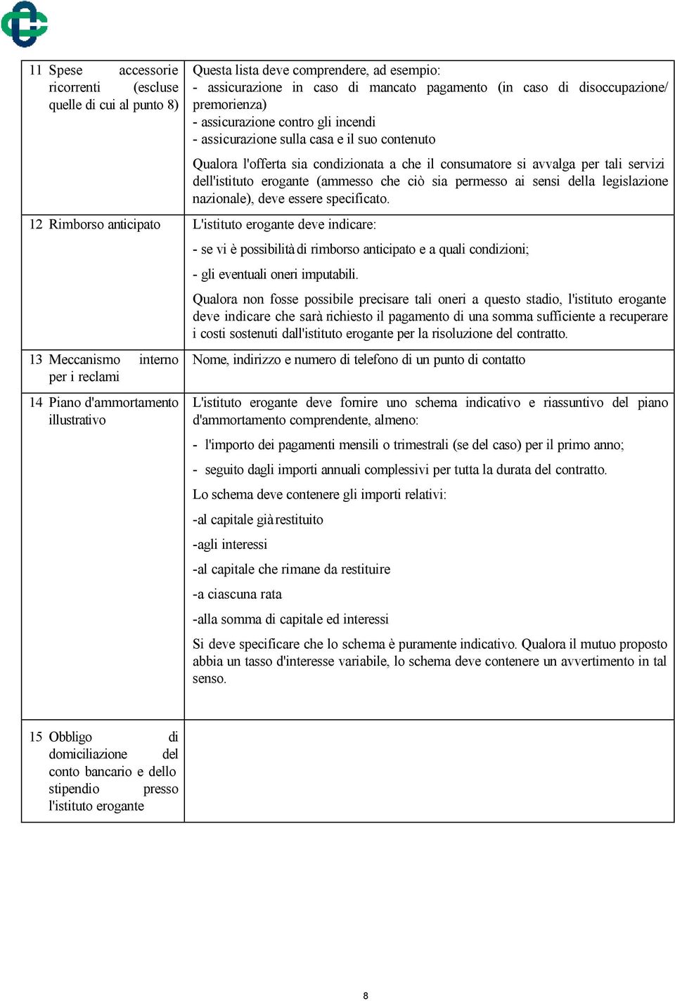 ciò sia permesso ai sensi della legislazione nazionale), deve essere specificato.