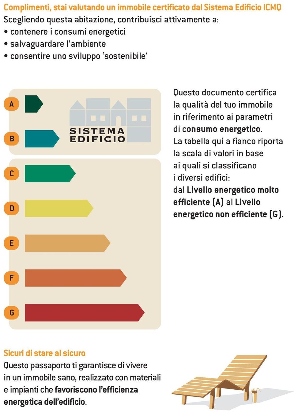 La tabella qui a fianco riporta la scala di valori in base ai quali si classificano i diversi edifici: dal Livello energetico molto efficiente (A) al Livello energetico non efficiente