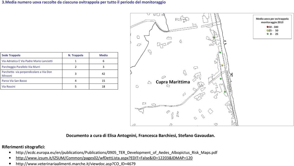 Basso 4 15 Via Rossini 5 18 Documento a cura di Elisa Antognini, Francesca Barchiesi, Stefano Gavaudan. Riferimenti sitografici: http://ecdc.europa.