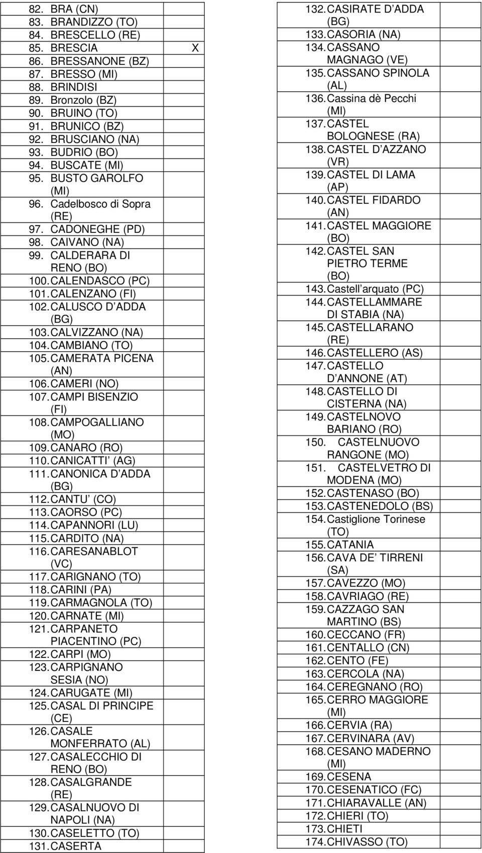 CAMERATA PICENA (AN) 106. CAMERI (NO) 107. CAMPI BISENZIO (FI) 108. CAMPOGALLIANO (MO) 109. CANARO (RO) 110. CANICATTI (AG) 111. CANONICA D ADDA 112. CANTU (CO) 113. CAORSO (PC) 114.