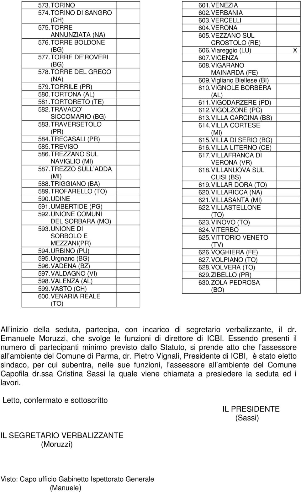 UNIONE COMUNI DEL SORBARA (MO) 593. UNIONE DI SORBOLO E MEZZANI 594. URBINO (PU) 595. Urgnano 596. VADENA (BZ) 597. VALDAGNO (VI) 598. VALENZA (AL) 599. VASTO (CH) 600. VENARIA REALE 601. VENEZIA 602.