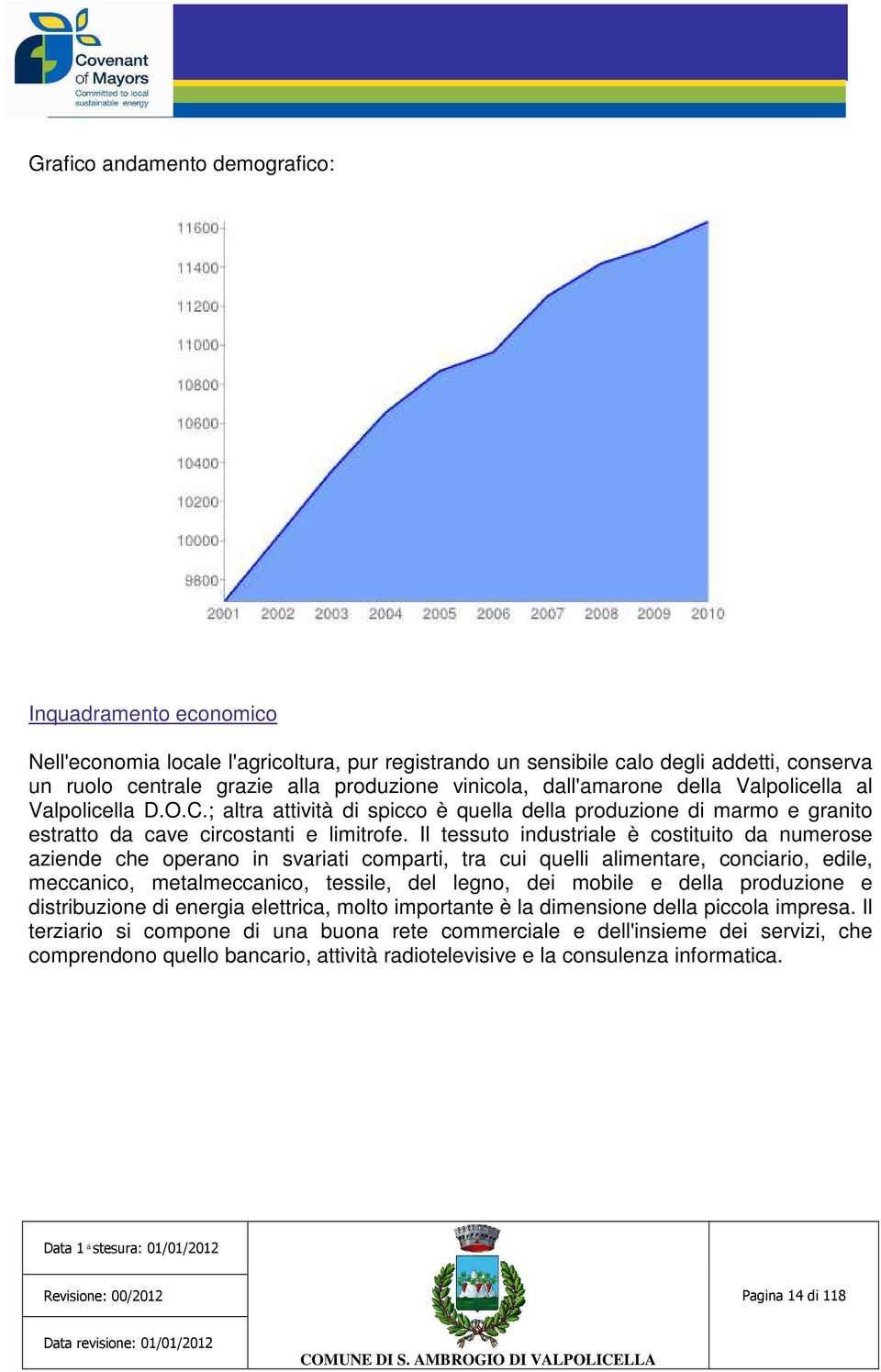 Il tessuto industriale è costituito da numerose aziende che operano in svariati comparti, tra cui quelli alimentare, conciario, edile, meccanico, metalmeccanico, tessile, del legno, dei mobile e