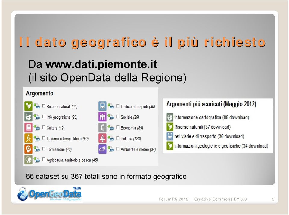 it (il sito OpenData della Regione) 66 dataset