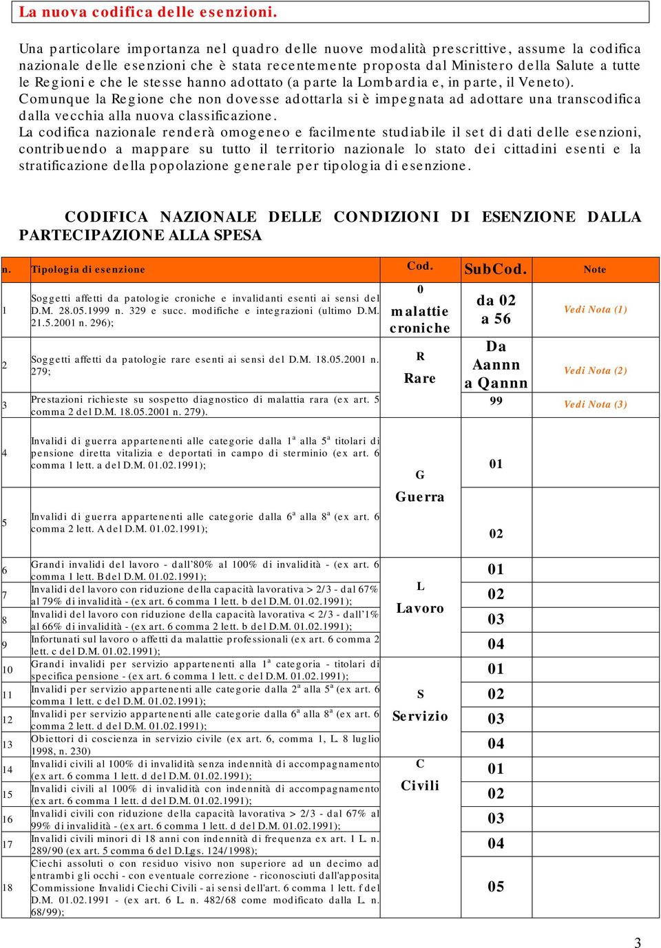 che le stesse hanno adottato (a parte la Lombardia e, in parte, il Veneto).