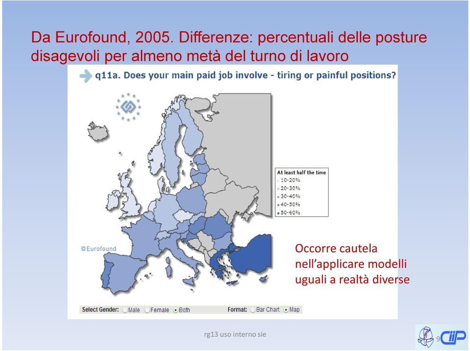 disagevoli per almeno metà del turno di lavoro