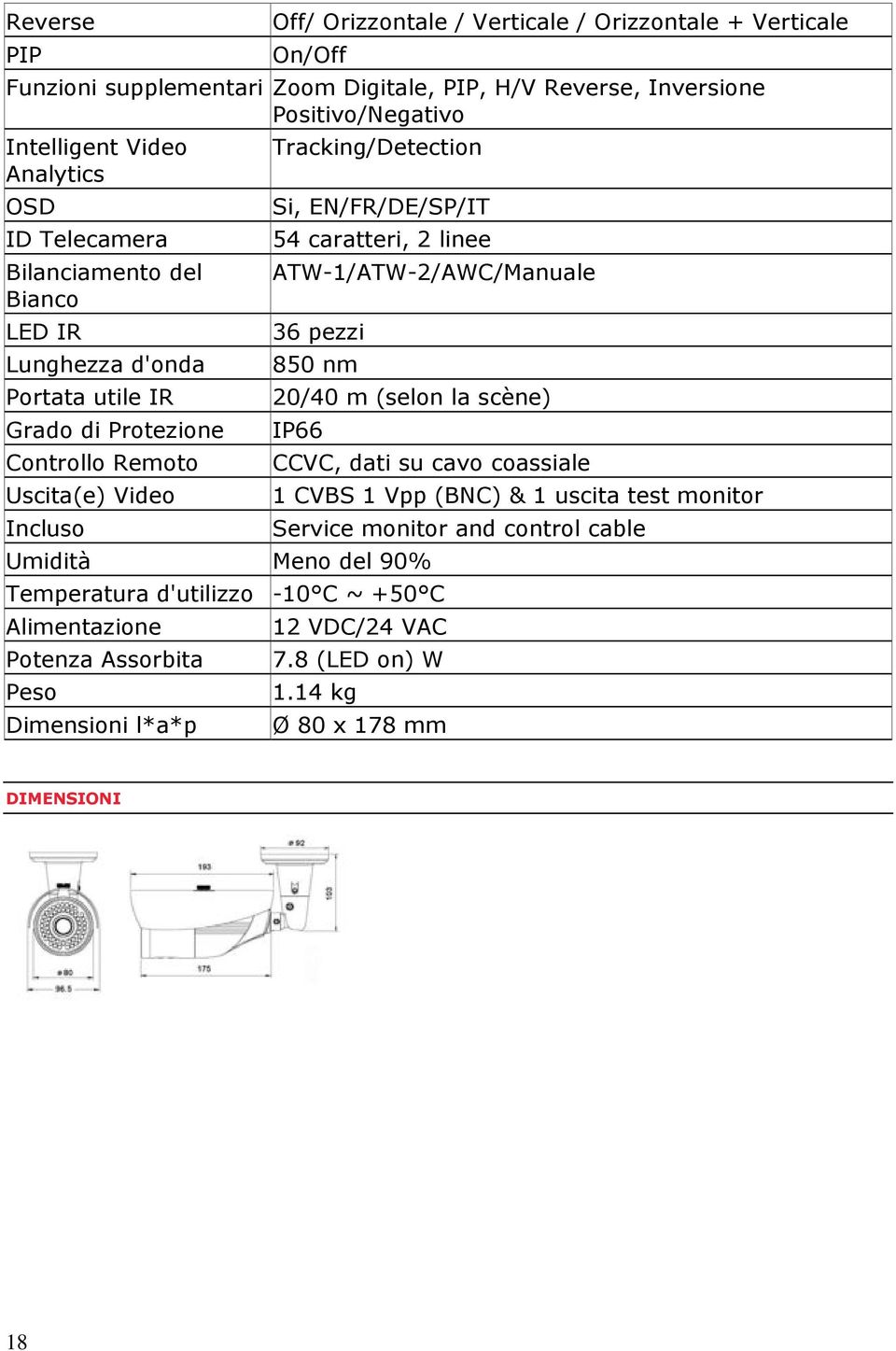 EN/FR/DE/SP/IT 54 caratteri, 2 linee ATW-1/ATW-2/AWC/Manuale 36 pezzi 850 nm 20/40 m (selon la scène) IP66 CCVC, dati su cavo coassiale Umidità Meno del 90% Temperatura d'utilizzo -10 C