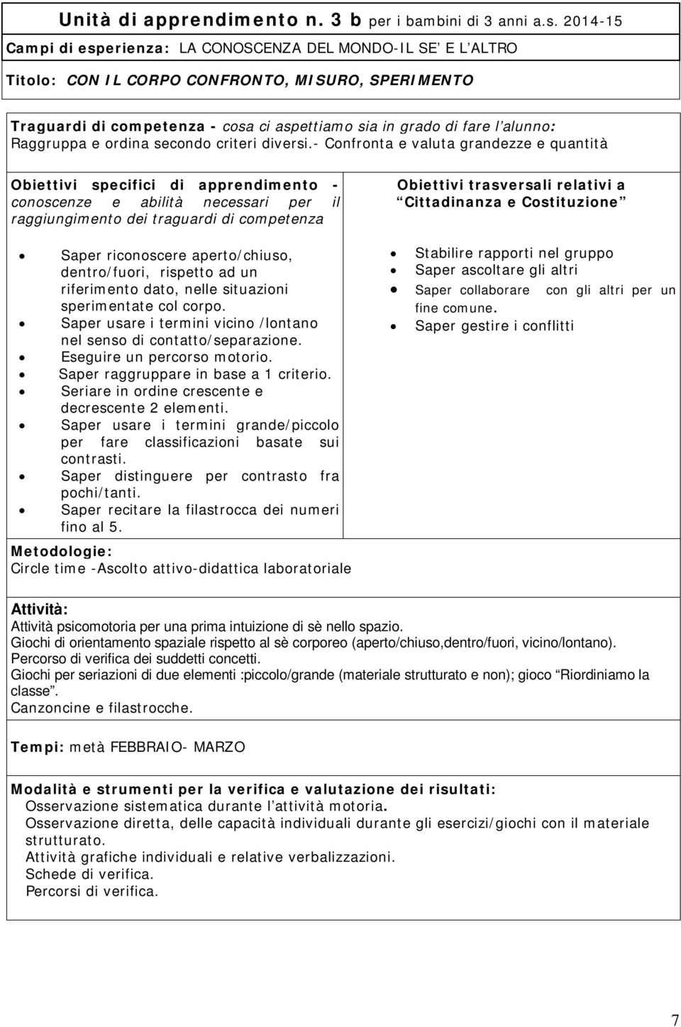 - Confronta e valuta grandezze e quantità conoscenze e abilità necessari per il raggiungimento dei traguardi di competenza Saper riconoscere aperto/chiuso, dentro/fuori, rispetto ad un riferimento