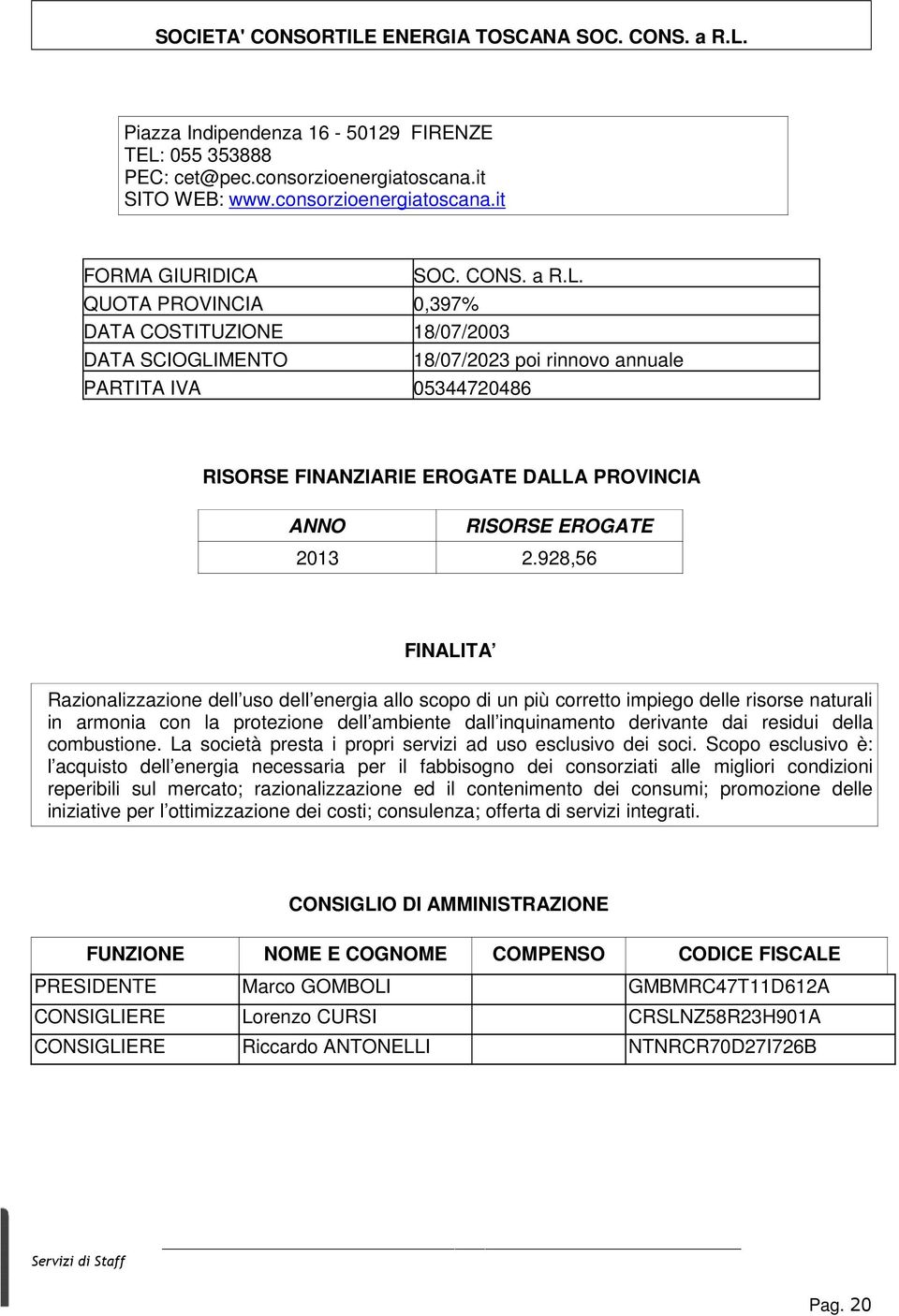 QUOTA PROVINCIA 0,397% DATA COSTITUZIONE 18/07/2003 DATA SCIOGLIMENTO 18/07/2023 poi rinnovo annuale PARTITA IVA 05344720486 RISORSE FINANZIARIE EROGATE DALLA PROVINCIA ANNO RISORSE EROGATE 2013 2.