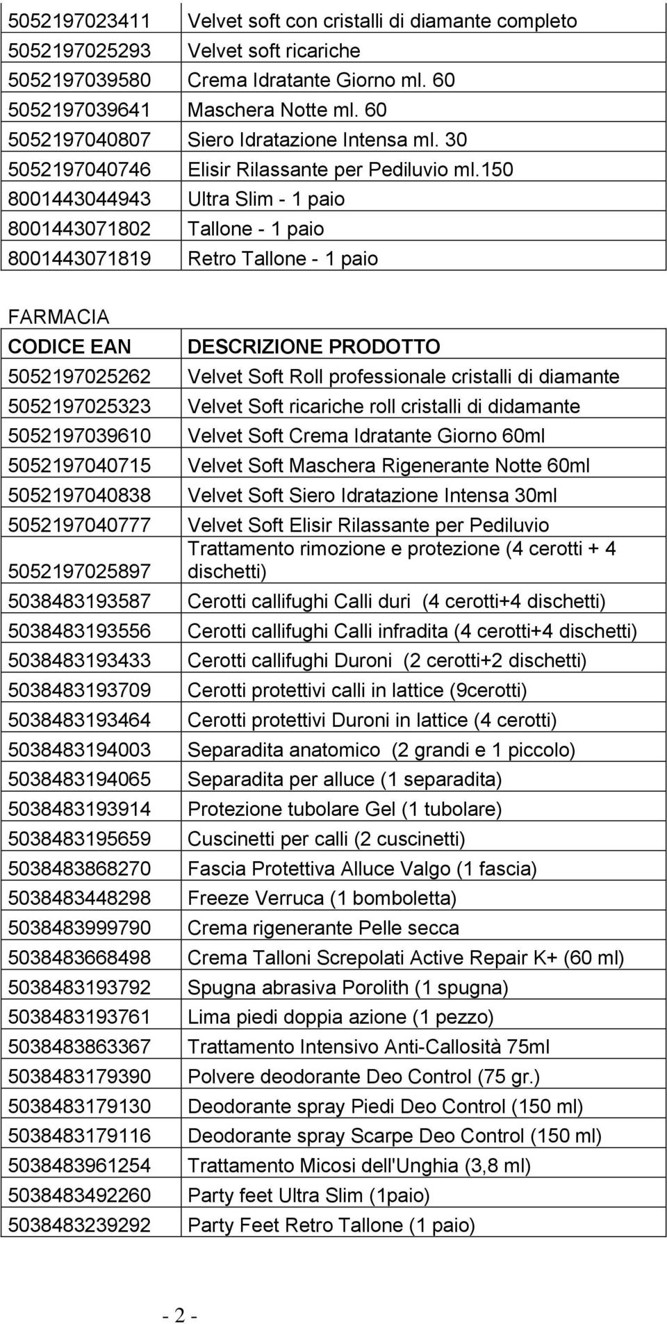 150 8001443044943 Ultra Slim - 1 pai 8001443071802 Tallne - 1 pai 8001443071819 Retr Tallne - 1 pai FARMACIA CODICE EAN DESCRIZIONE PRODOTTO 5052197025262 Velvet Sft Rll prfessinale cristalli di