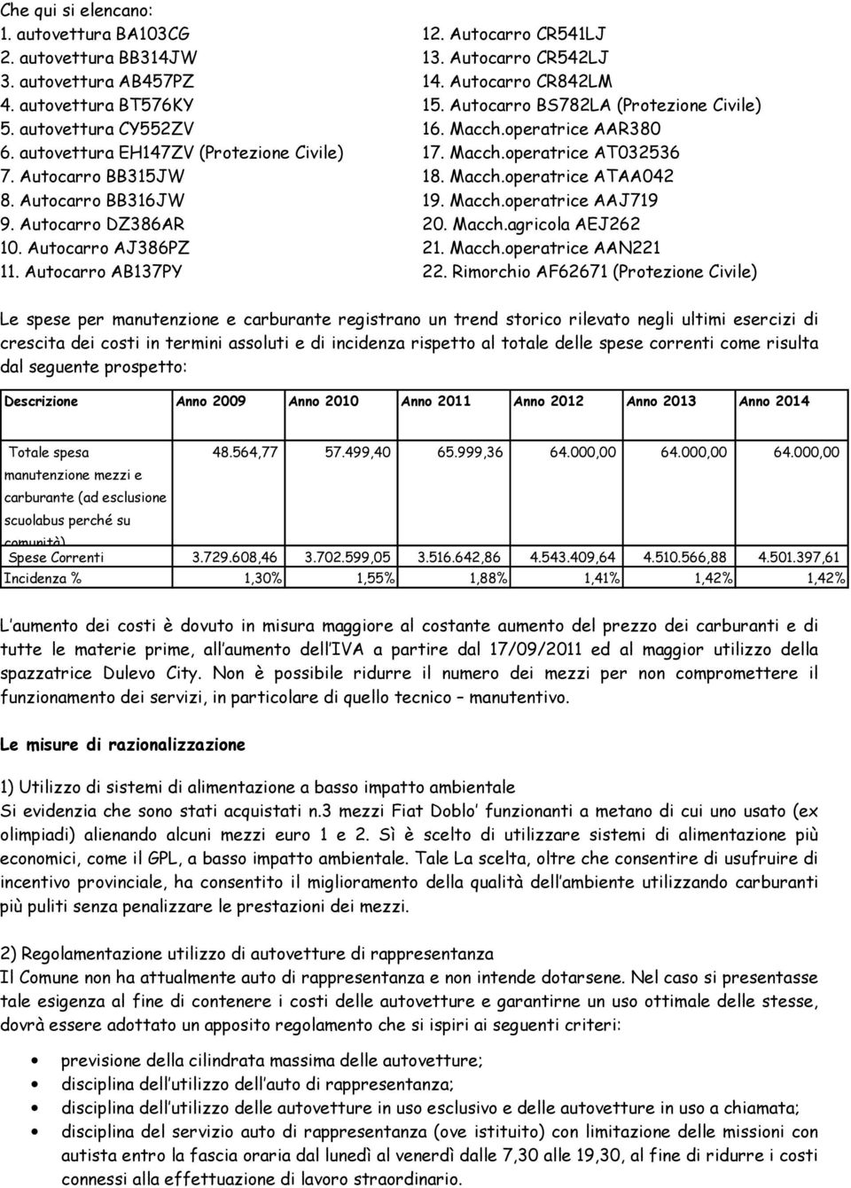 Autocarro BB316JW 19. Macch.operatrice AAJ719 9. Autocarro DZ386AR 20. Macch.agricola AEJ262 10. Autocarro AJ386PZ 21. Macch.operatrice AAN221 11. Autocarro AB137PY 22.