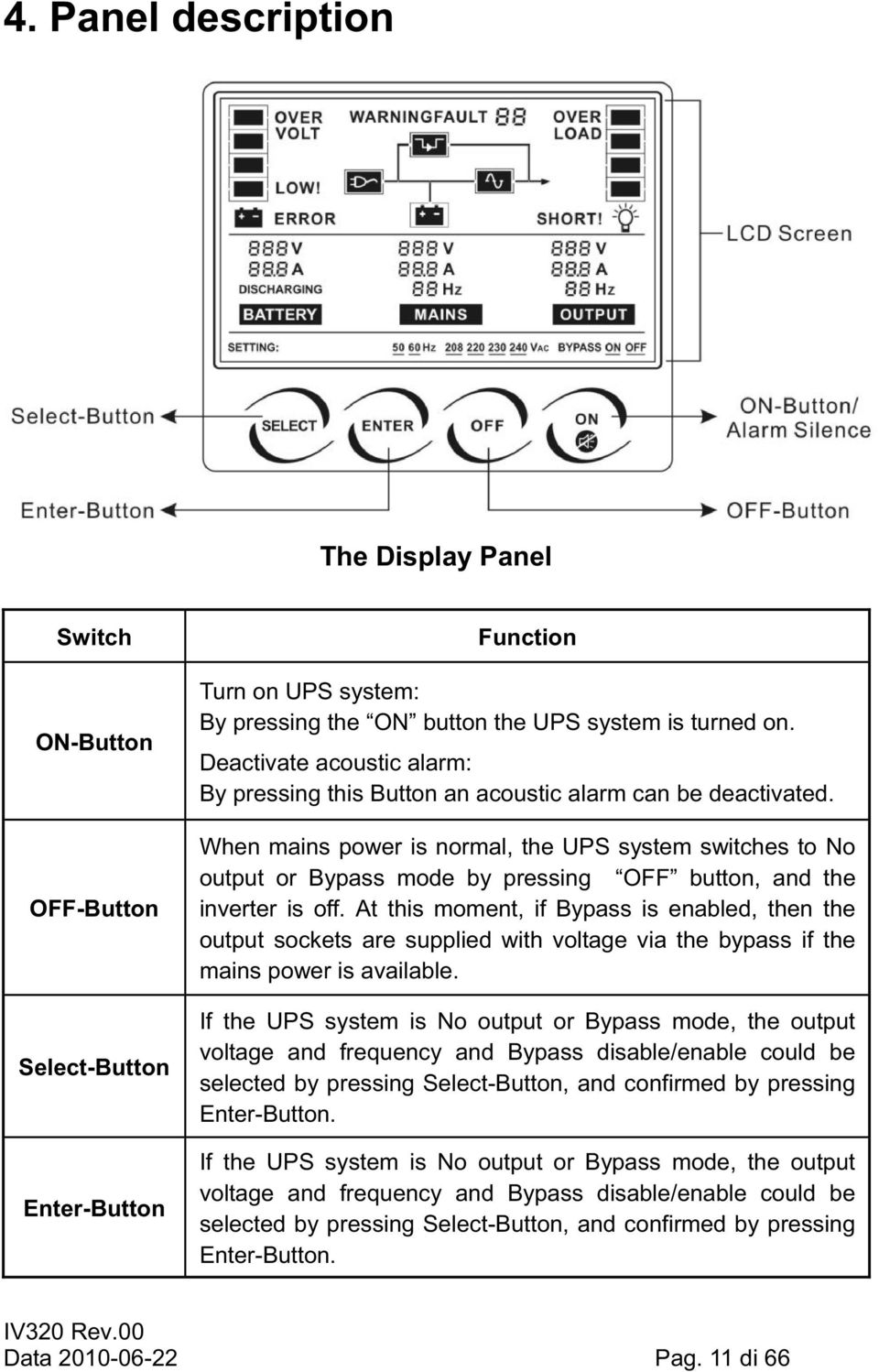 When mains power is normal, the UPS system switches to No output or Bypass mode by pressing OFF button, and the inverter is off.