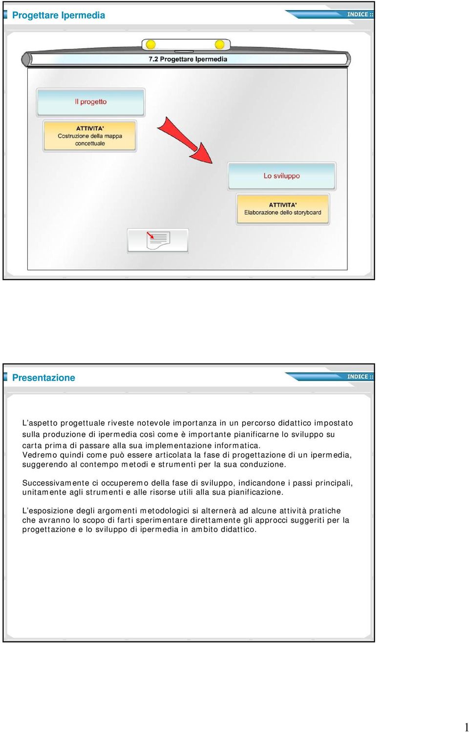 Vedremo quindi come può essere articolata la fase di progettazione di un ipermedia, suggerendo al contempo metodi e strumenti per la sua conduzione.