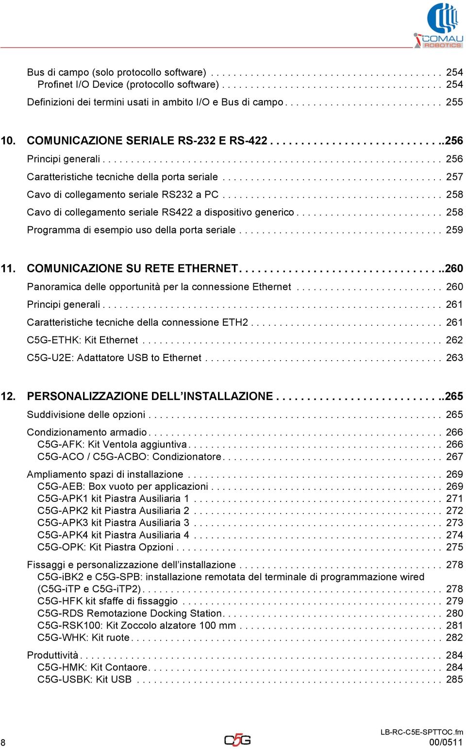 ...................................... 257 Cavo di collegamento seriale RS232 a PC....................................... 258 Cavo di collegamento seriale RS422 a dispositivo generico.