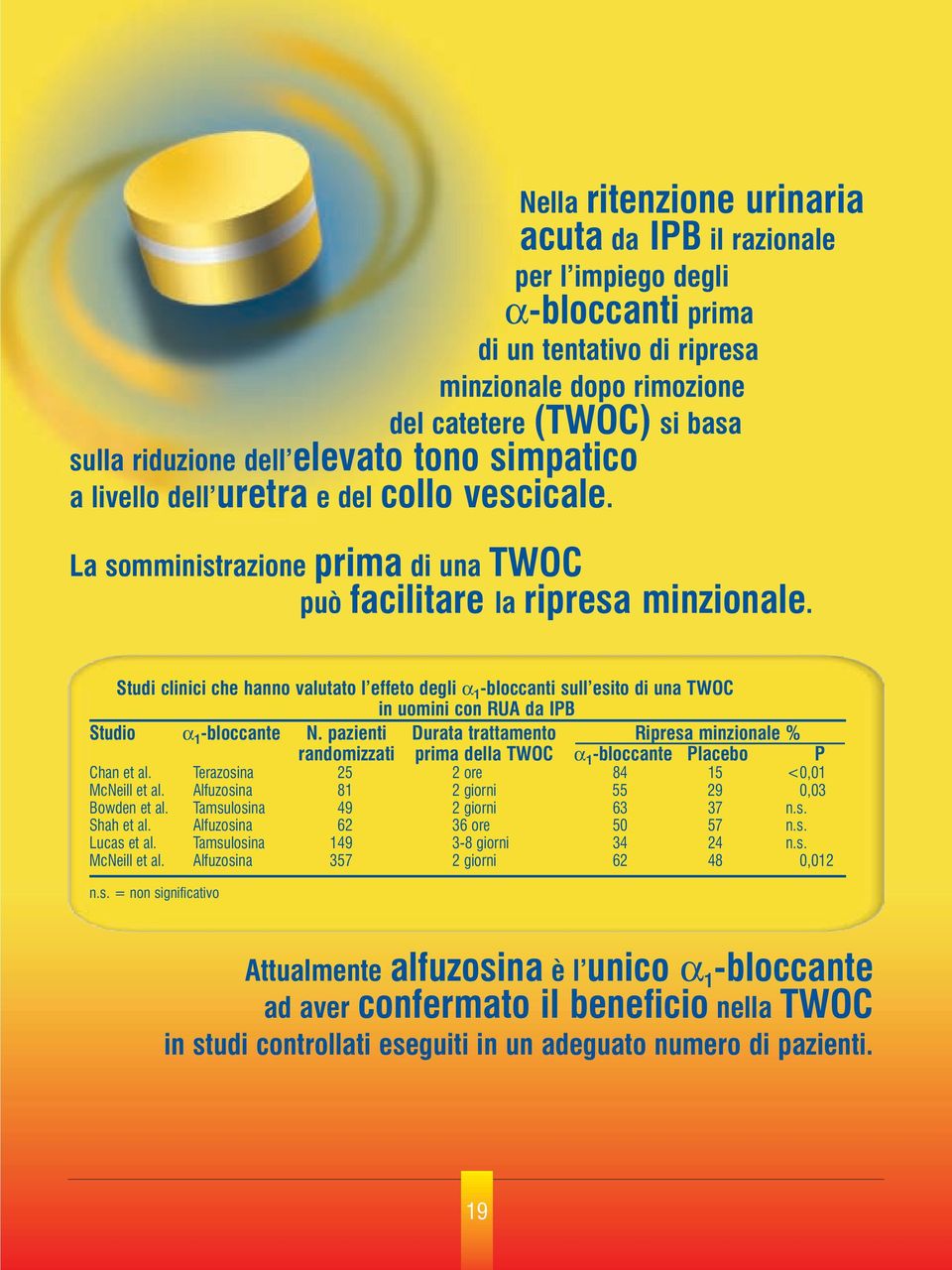 Studi clinici che hanno valutato l effeto degli α 1 -bloccanti sull esito di una TWOC in uomini con RUA da IPB Studio α 1 -bloccante N.