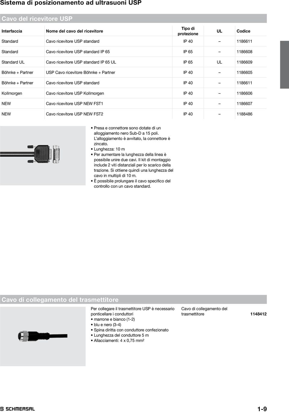 1186611 Kollmorgen Cavo ricevitore USP Kollmorgen IP 40 1186606 NEW Cavo ricevitore USP NEW FST1 IP 40 1186607 NEW Cavo ricevitore USP NEW FST2 IP 40 1188486 Presa e connettore sono dotate di un