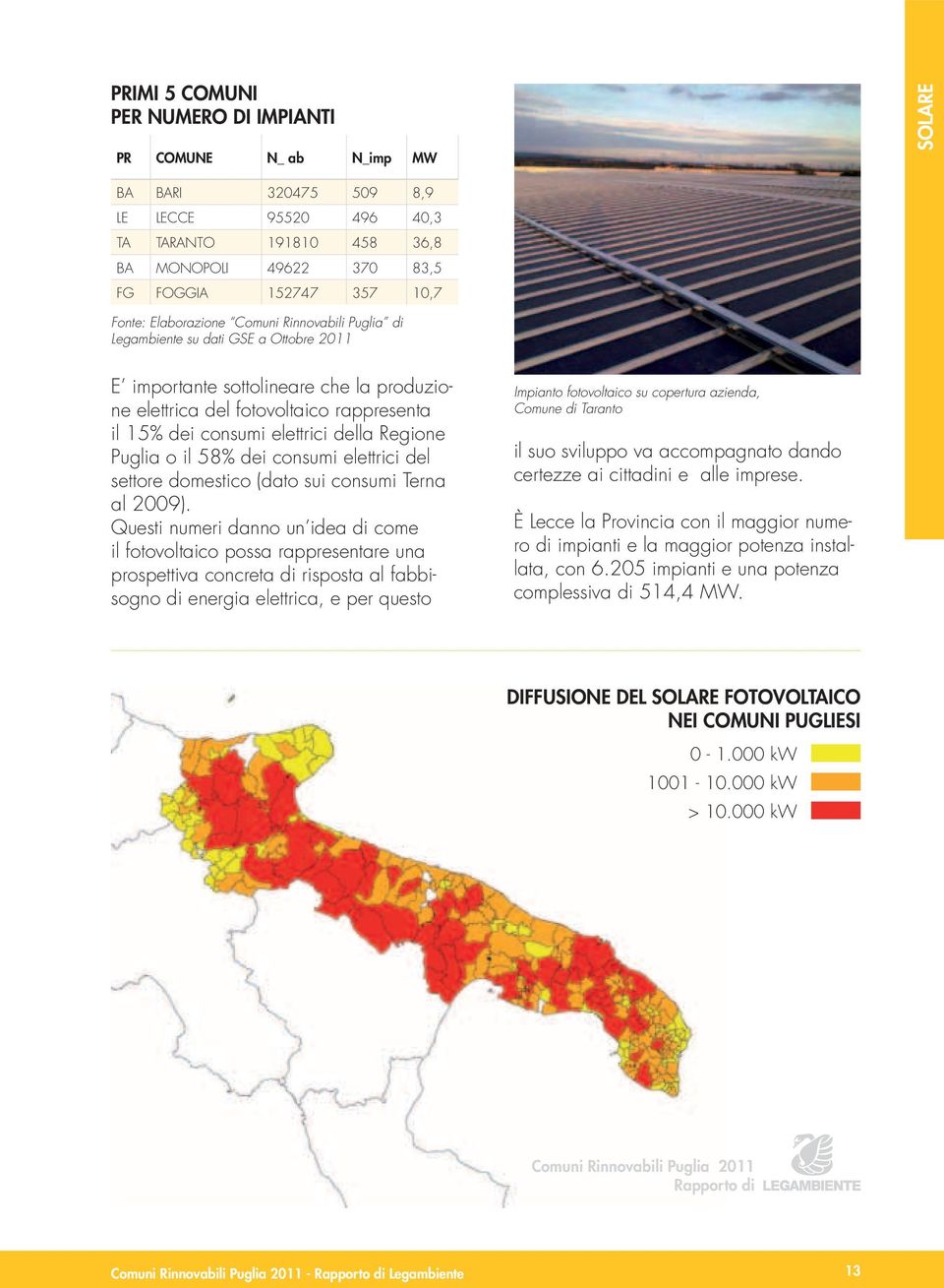 della Regione Puglia o il 58% dei consumi elettrici del settore domestico (dato sui consumi Terna al 2009).