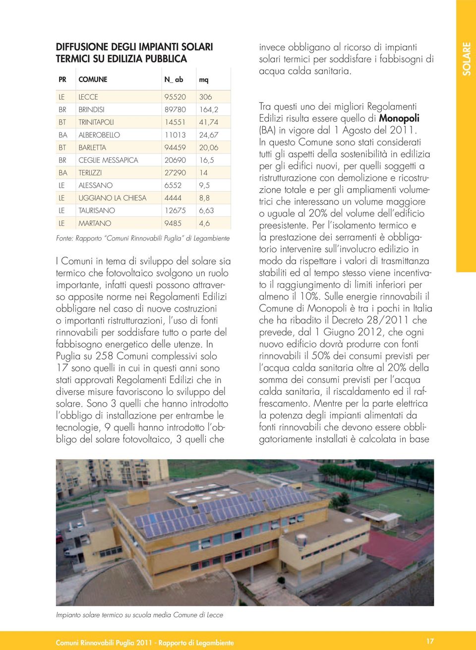 Legambiente I Comuni in tema di sviluppo del solare sia termico che fotovoltaico svolgono un ruolo importante, infatti questi possono attraverso apposite norme nei Regolamenti Edilizi obbligare nel