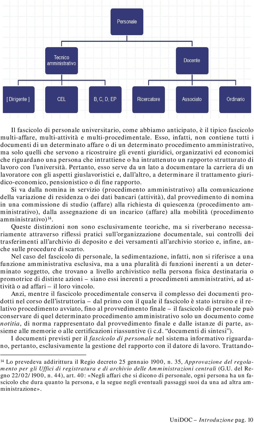 economici che riguardano una persona che intrattiene o ha intrattenuto un rapporto strutturato di lavoro con l università.