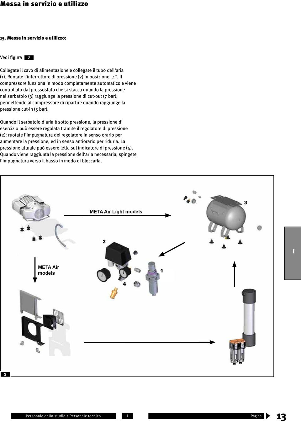 al compressore di ripartire quando raggiunge la pressione cut-in (5 bar).