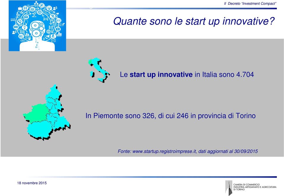 Le start up innovative in Italia sono 4.