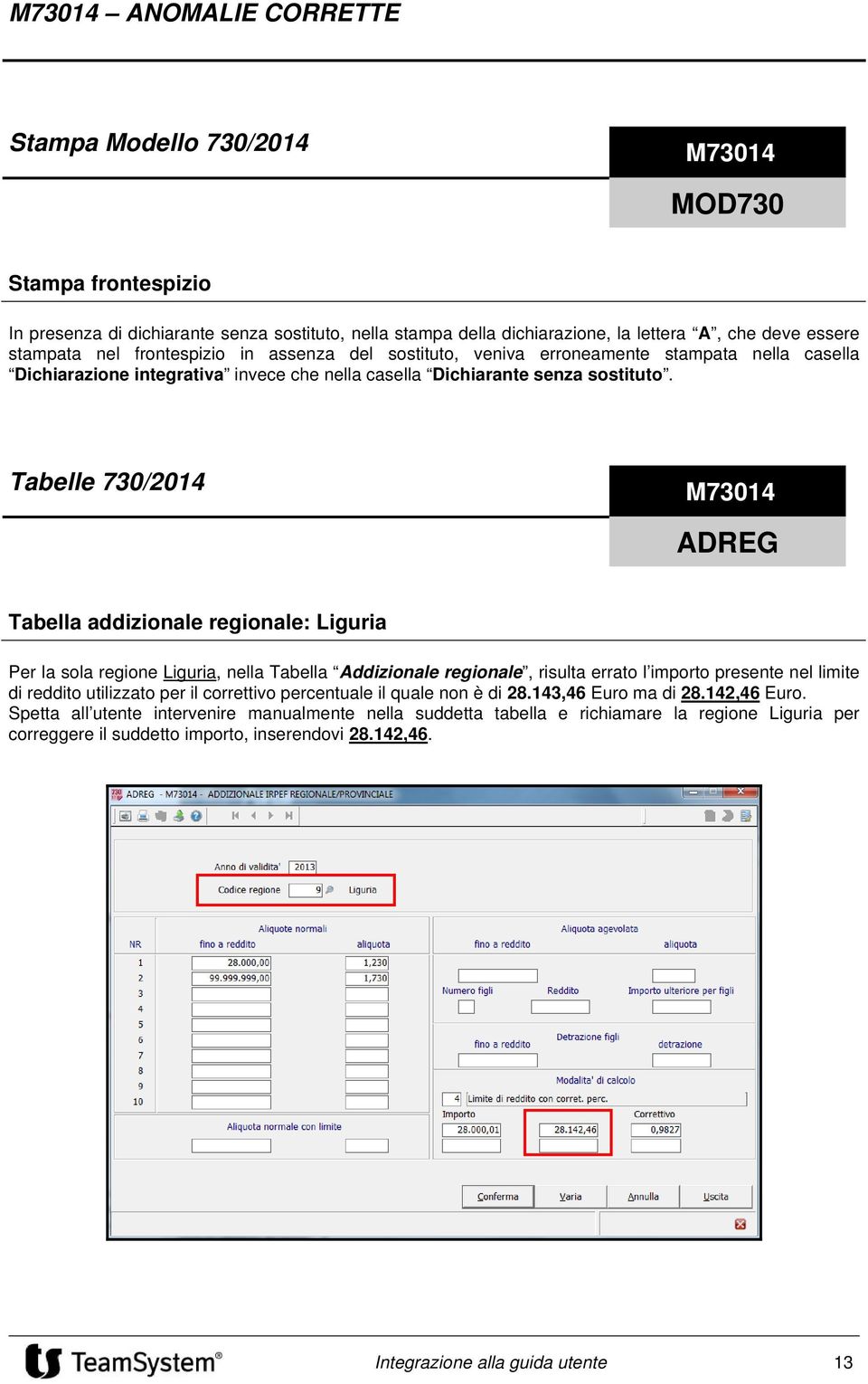 Tabelle 730/2014 M73014 ADREG Tabella addizionale regionale: Liguria Per la sola regione Liguria, nella Tabella Addizionale regionale, risulta errato l importo presente nel limite di reddito