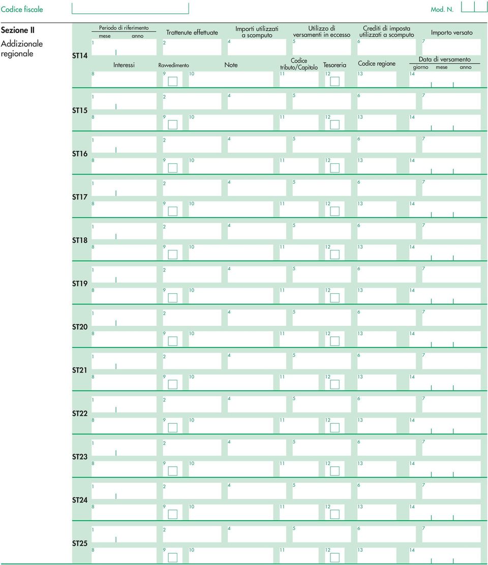 effettuate a scomputo versamenti in eccesso utilizzati a scomputo Importo versato 2 4 5 Codice Data di versamento Ravvedimento Note Codice regione