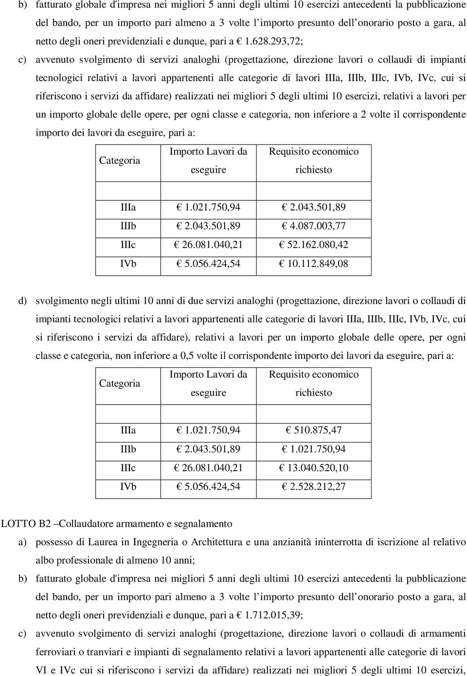 293,72; c) avvenuto svolgimento di servizi analoghi (progettazione, direzione lavori o collaudi di impianti tecnologici relativi a lavori appartenenti alle categorie di lavori IIIa, IIIb, IIIc, IVb,