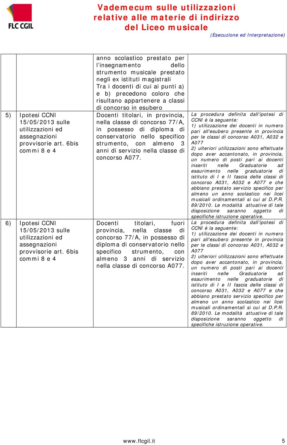 appartenere a classi di concorso in esubero Docenti titolari, in provincia, nella classe di concorso 77/A, in possesso di diploma di conservatorio nello specifico strumento, con almeno 3 anni di