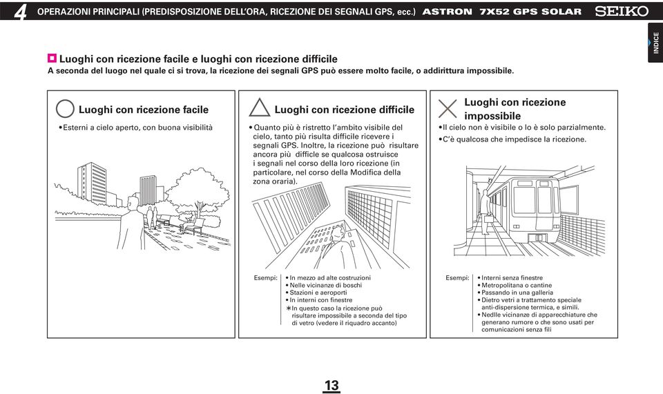 Luoghi con ricezione facile Esterni a cielo aperto, con buona visibilità Luoghi con ricezione difficile Quanto più è ristretto l ambito visibile del cielo, tanto più risulta difficile ricevere i