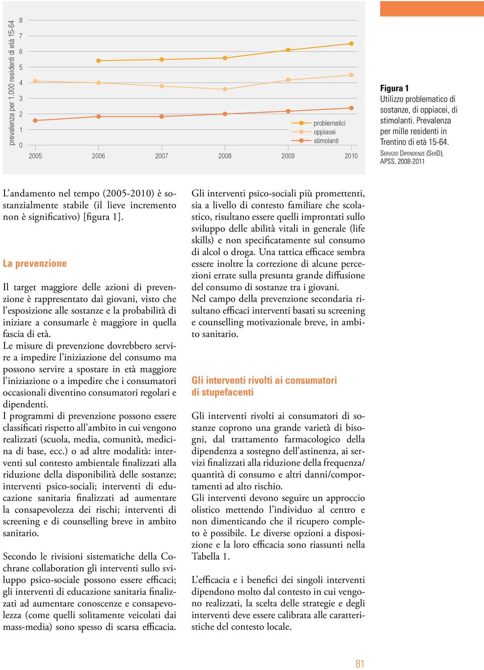 Servizio Dipendenze (SerD), APSS, 2008-2011 L andamento nel tempo (2005-2010) è sostanzialmente stabile (il lieve incremento non è significativo) [figura 1].