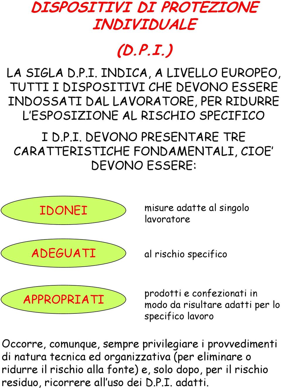 prodotti e confezionati in modo da risultare adatti per lo specifico lavoro Occorre, comunque, sempre privilegiare i provvedimenti di natura tecnica ed