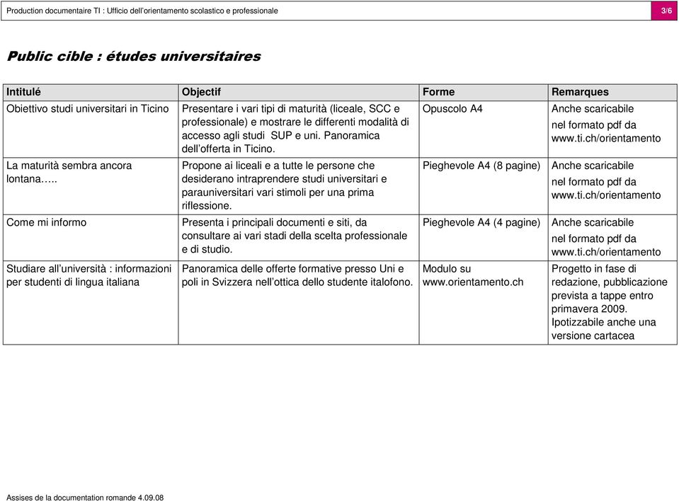 . Come mi informo Studiare all università : informazioni per studenti di lingua italiana Presentare i vari tipi di maturità (liceale, SCC e professionale) e mostrare le differenti modalità di accesso