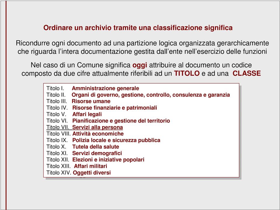 II. Organi Organi di di govrno, govrno, gstion, gstion, controllo, controllo, consulnza consulnza garanzia garanzia III. III. Risors Risors uman uman IV.