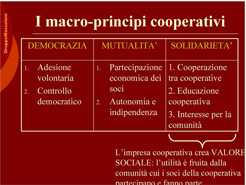 Cooperazione tra cooperative 2. Educazione cooperativa 3.