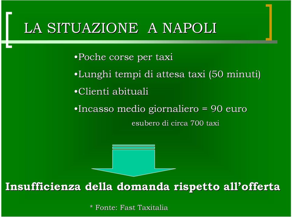 giornaliero = 90 euro esubero di circa 700 taxi