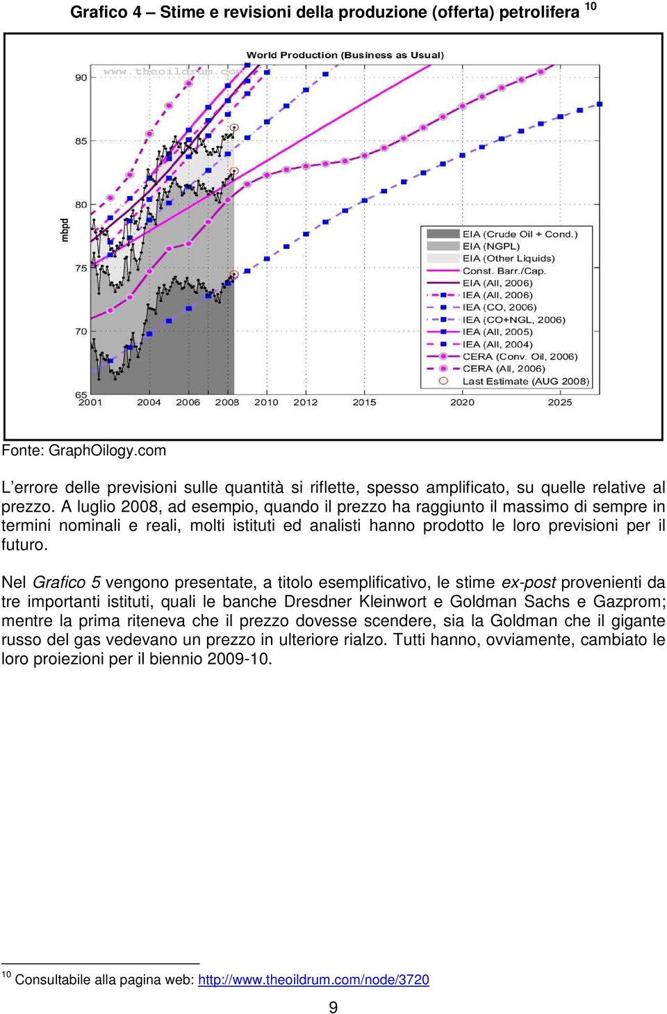 Nel Grafico 5 vengono presentate, a titolo esemplificativo, le stime ex-post provenienti da tre importanti istituti, quali le banche Dresdner Kleinwort e Goldman Sachs e Gazprom; mentre la prima