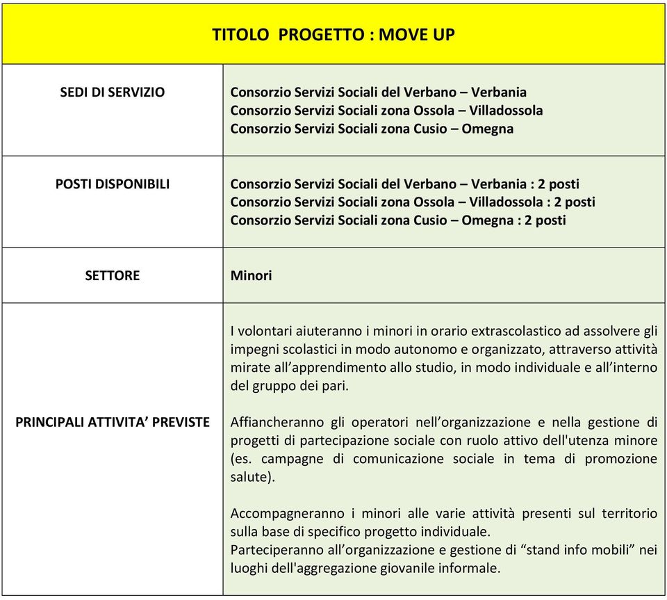 extrascolastico ad assolvere gli impegni scolastici in modo autonomo e organizzato, attraverso attività mirate all apprendimento allo studio, in modo individuale e all interno del gruppo dei pari.