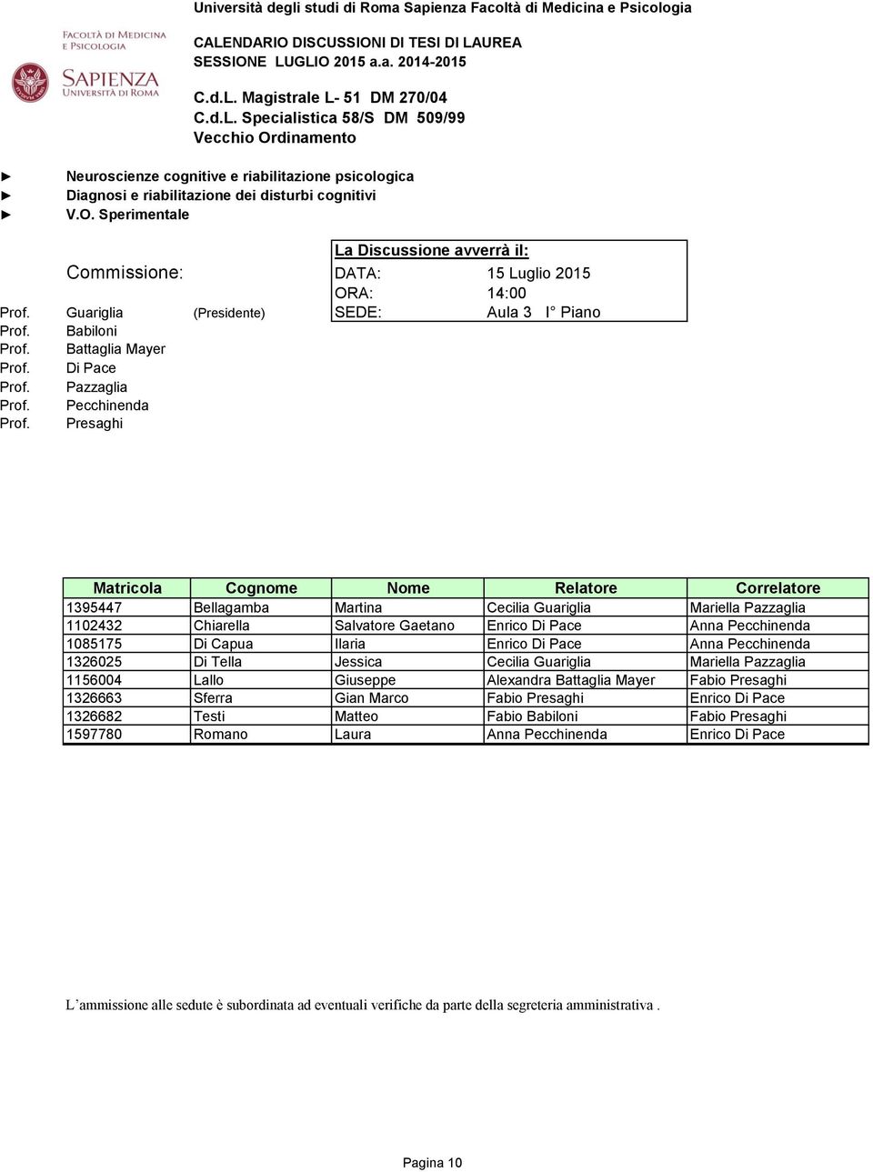 Martina Cecilia Guariglia Mariella Pazzaglia 1102432 Chiarella Salvatore Gaetano Enrico Di Pace Anna Pecchinenda 1085175 Di Capua Ilaria Enrico Di Pace Anna Pecchinenda 1326025 Di Tella