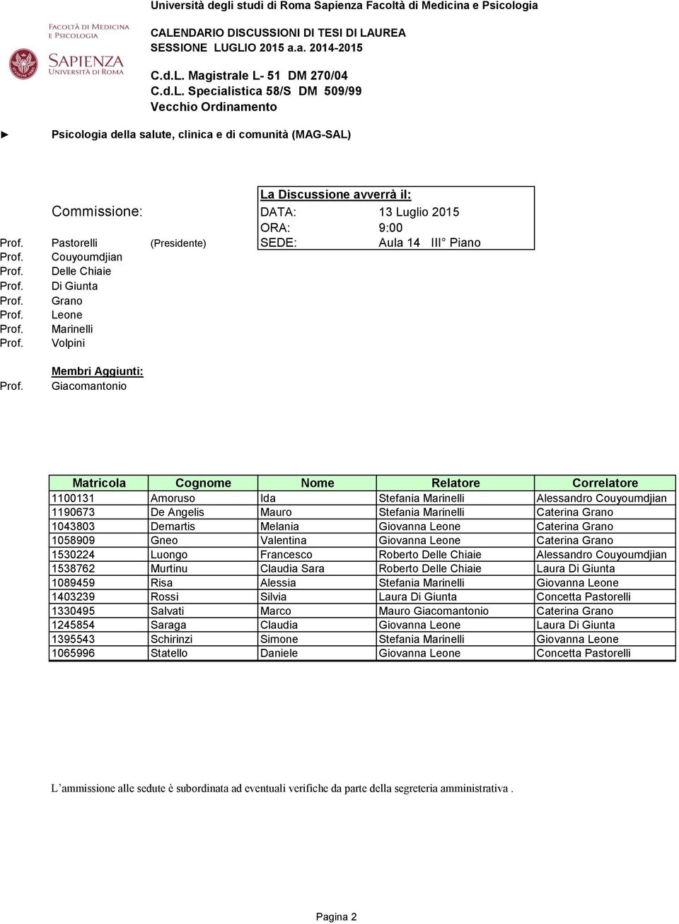 Leone Caterina Grano 1058909 Gneo Valentina Giovanna Leone Caterina Grano 1530224 Luongo Francesco Roberto Delle Chiaie Alessandro Couyoumdjian 1538762 Murtinu Claudia Sara Roberto Delle Chiaie Laura