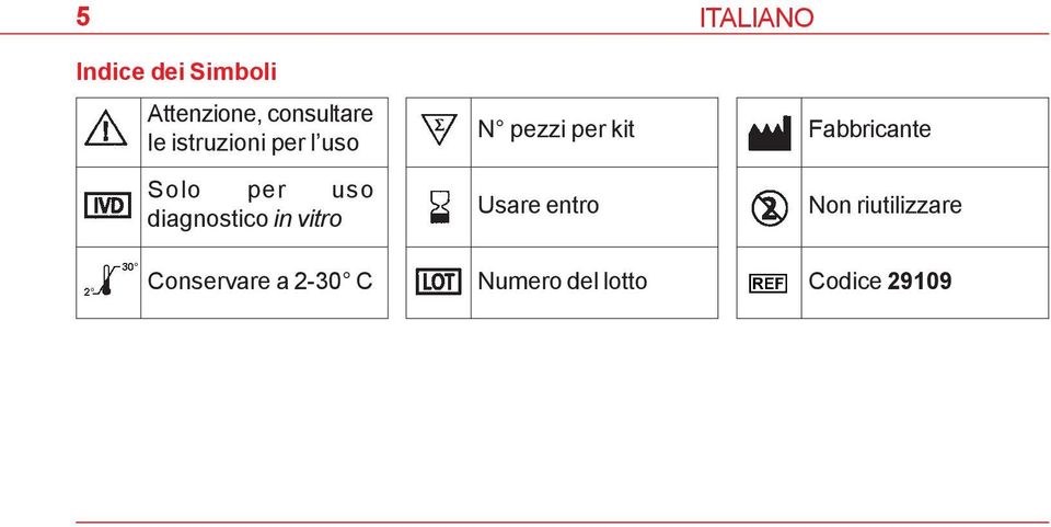 Conservare a 2-30 C N pezzi per kit Usare entro Numero