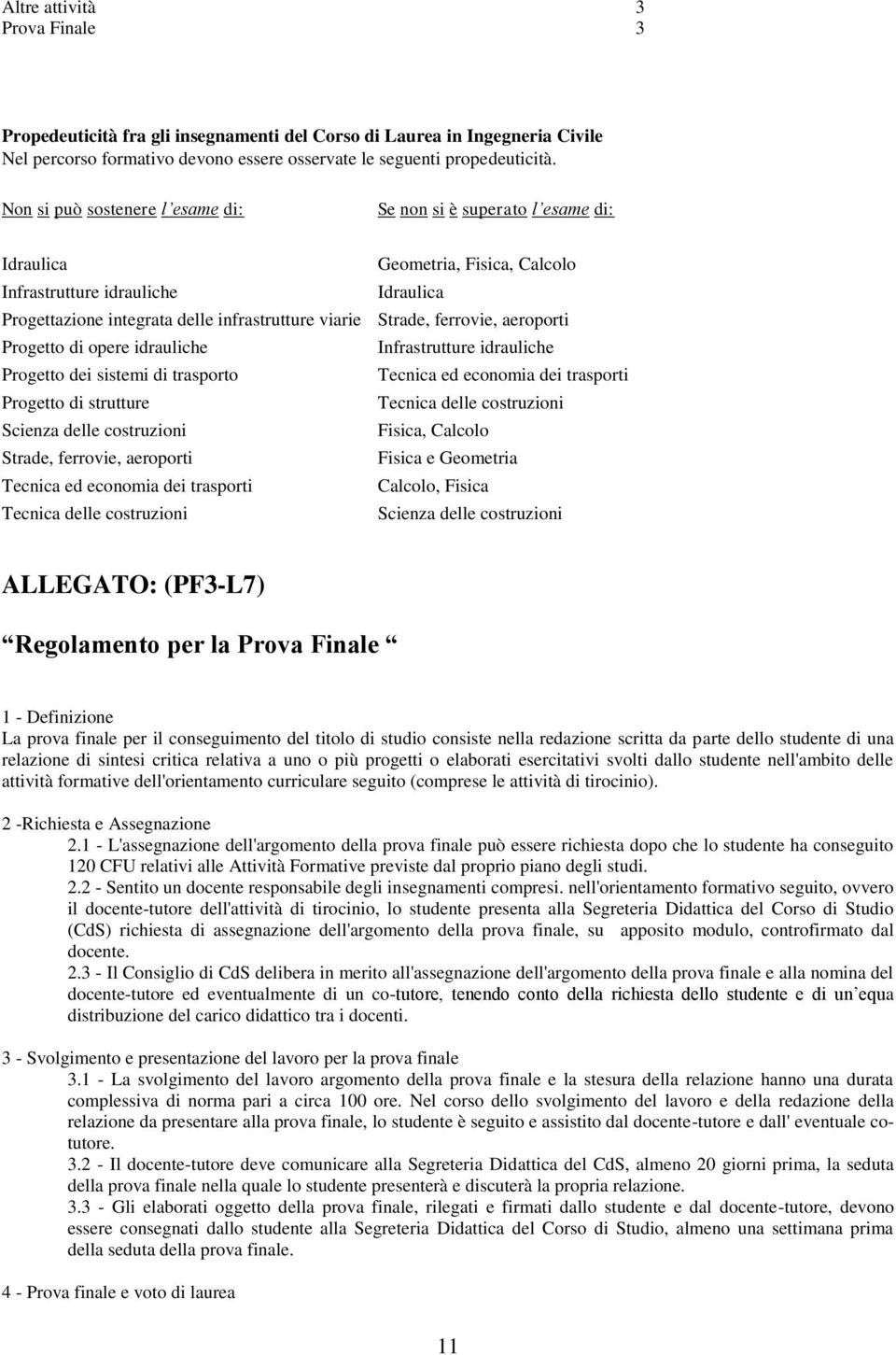 ferrovie, aeroporti Progetto di opere idrauliche Infrastrutture idrauliche Progetto dei sistemi di trasporto Tecnica ed economia dei trasporti Progetto di strutture Tecnica delle costruzioni Scienza