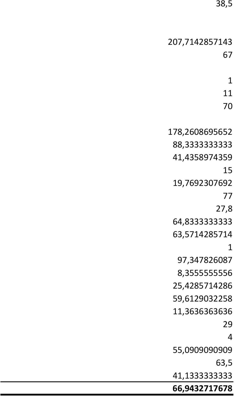 63,5714285714 1 97,347826087 8,3555555556 25,4285714286