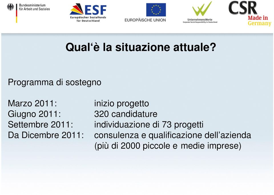 Da Dicembre 2011: inizio progetto 320 candidature