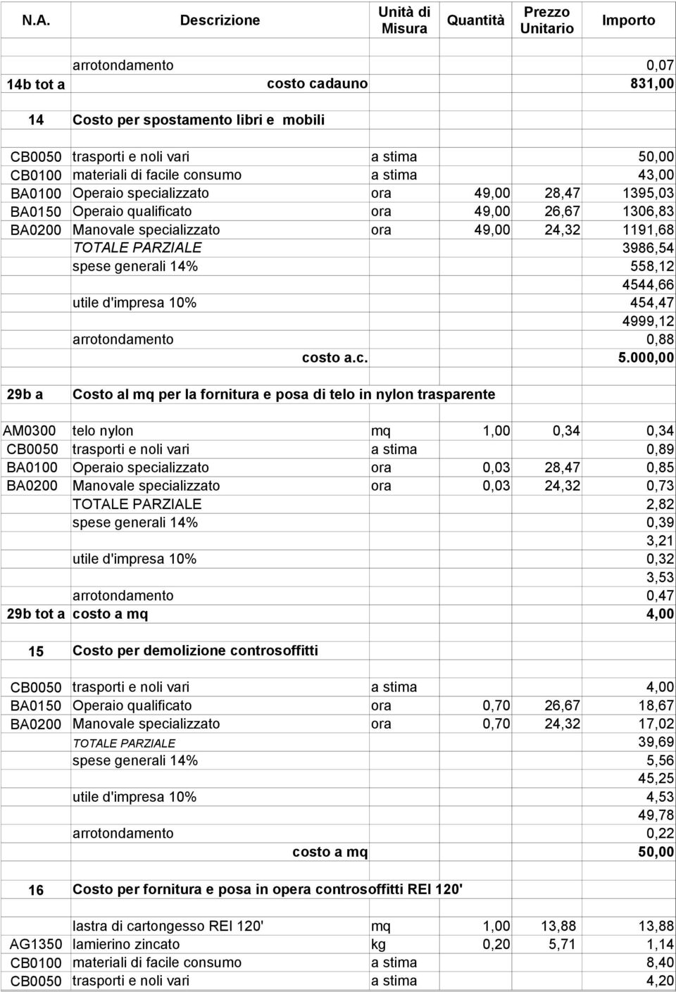 558,12 4544,66 utile d'impresa 10% 454,47 4999,12 arrotondamento 0,88 costo a.c. 5.