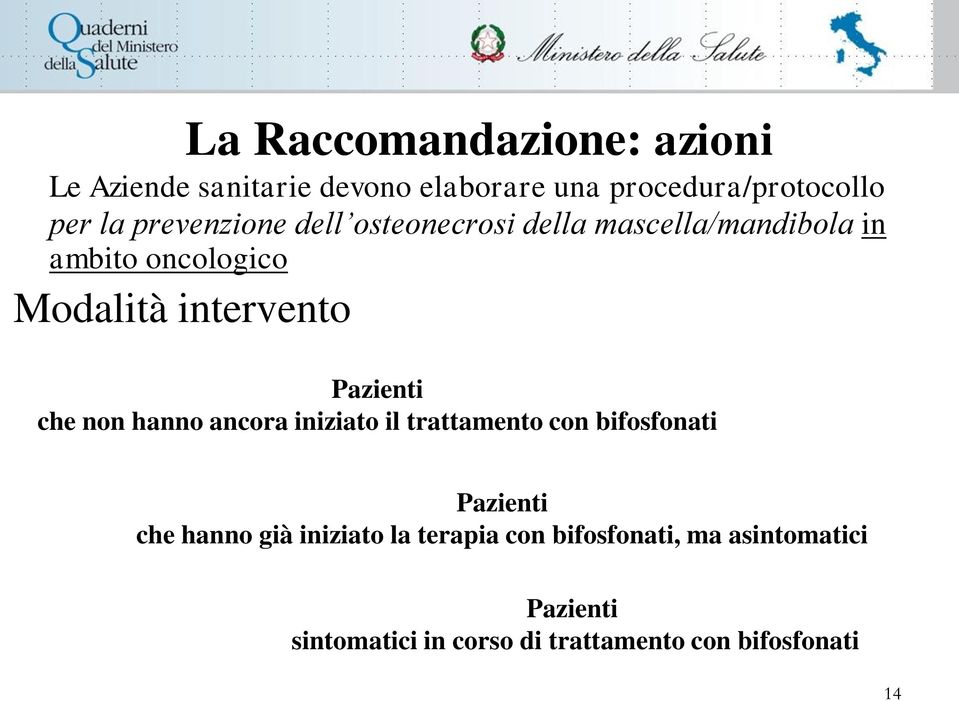 Pazienti che non hanno ancora iniziato il trattamento con bifosfonati Pazienti che hanno già