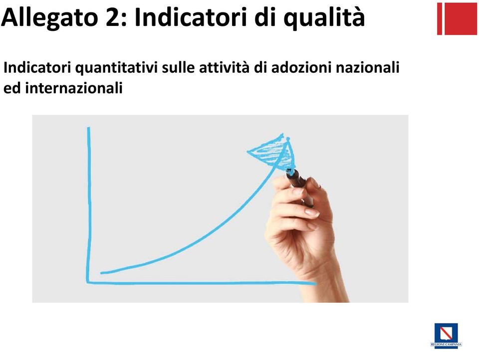 quantitativi sulle attività