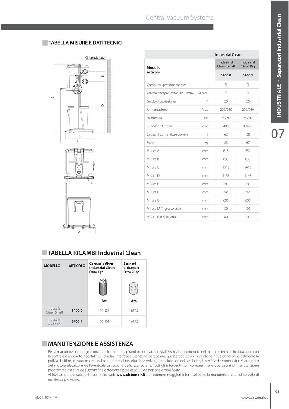 Capacità contenitore polveri l 62 16 Peso kg 53 67 Misura A mm 615 75 Misura B mm 633 633 Misura C mm 1515 1616 Misura D mm 1135 1148 Misura E mm 281 281 Misura F mm 745 745 Misura G mm 6 6 Misura M